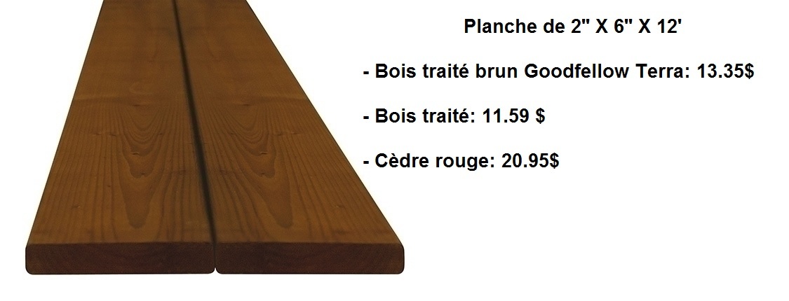 prix bois traité brun