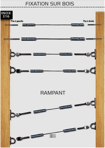 Garde-corps avec câble d'acier - Poteaux de bois – Gauthier De