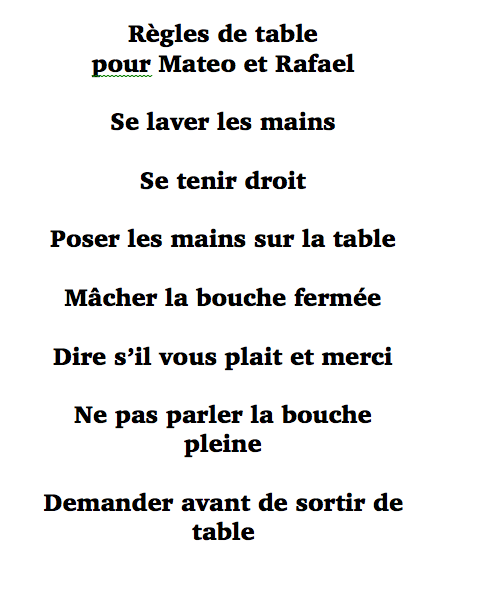 Règles de table