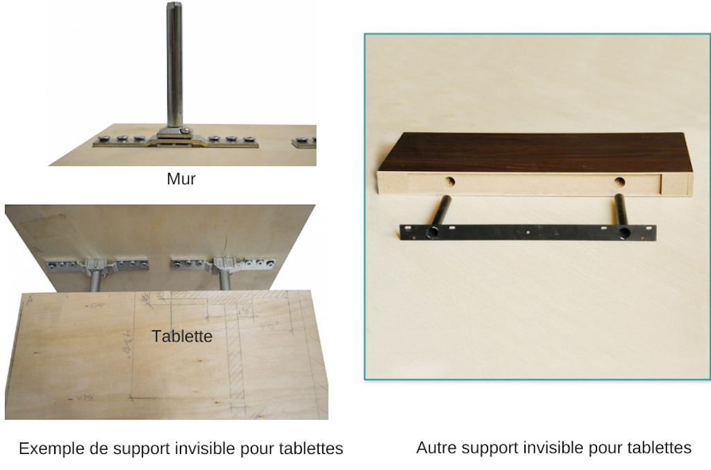 comment poser une tablette suspendue