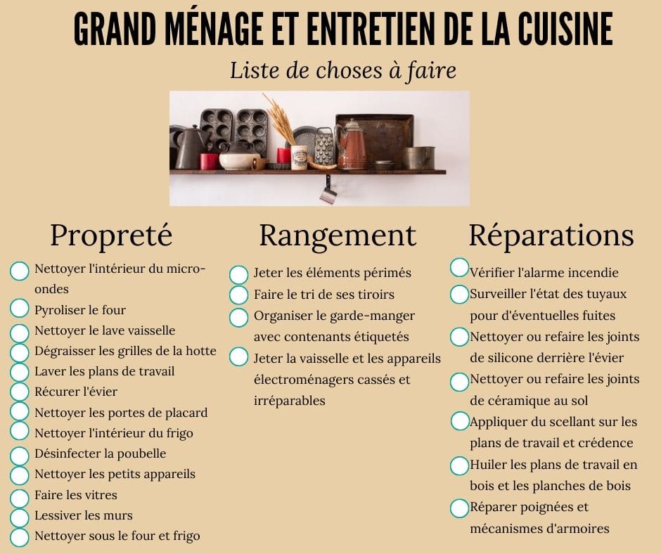 Liste ménage et entretien de printemps dans la cuisine