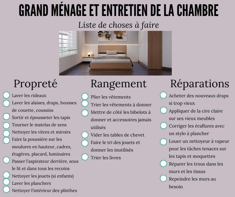 Liste et ménage d'entretien dans la chambre