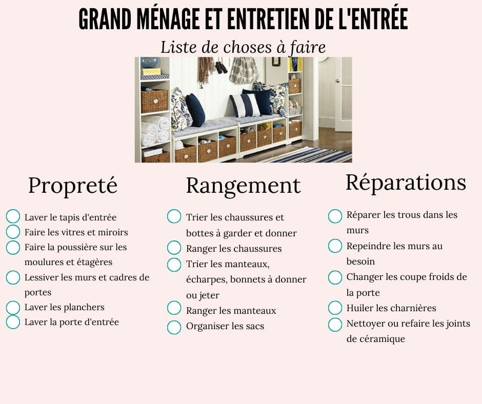 Liste de ménage de printemps et d'entretien pour l'entrée de sa maison