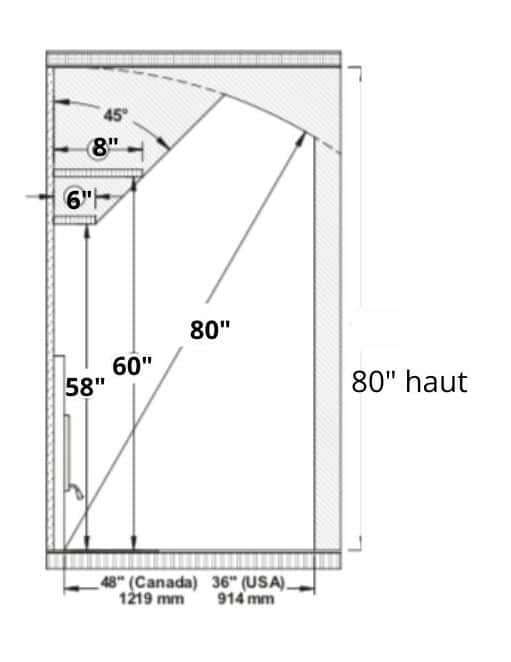 hauteur tablette foyer bois