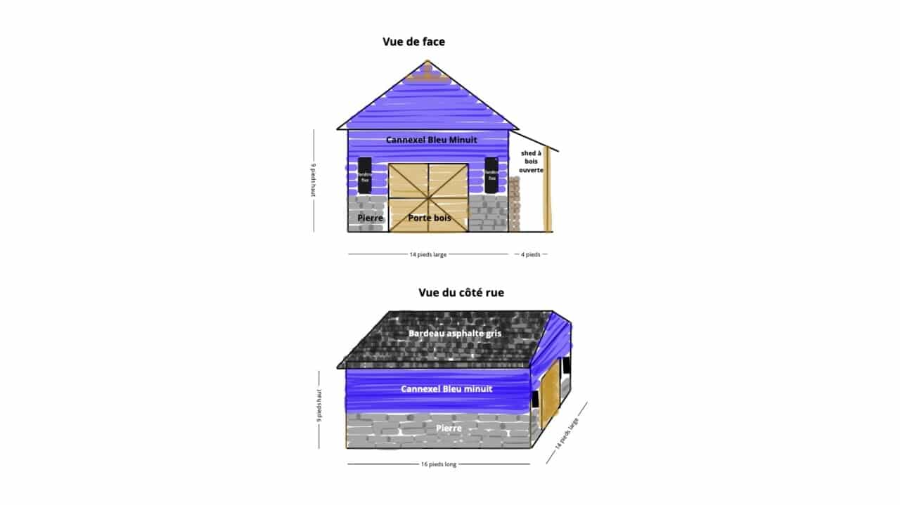 plan de cabanon deconome
